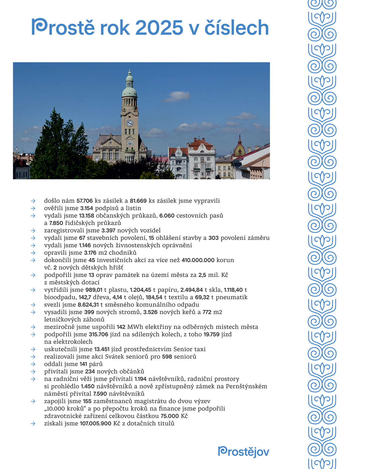 rok 2025 v číslech